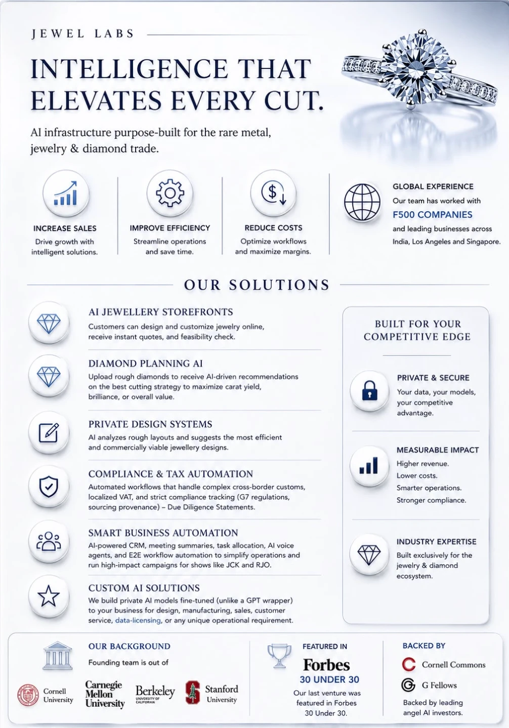 Jewel Labs brochure